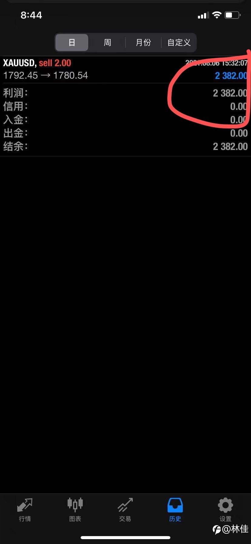 非农夜,大惊喜!