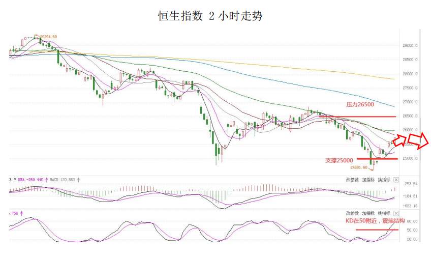 MultiBank大通金融快讯|美元调整并未完全结束,但非美货币多头可兑现绝大部分利润