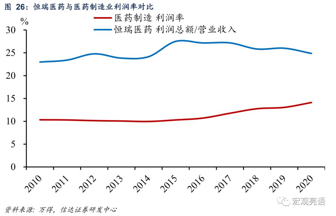 未来十年 A股“长牛”的突破口在哪里？