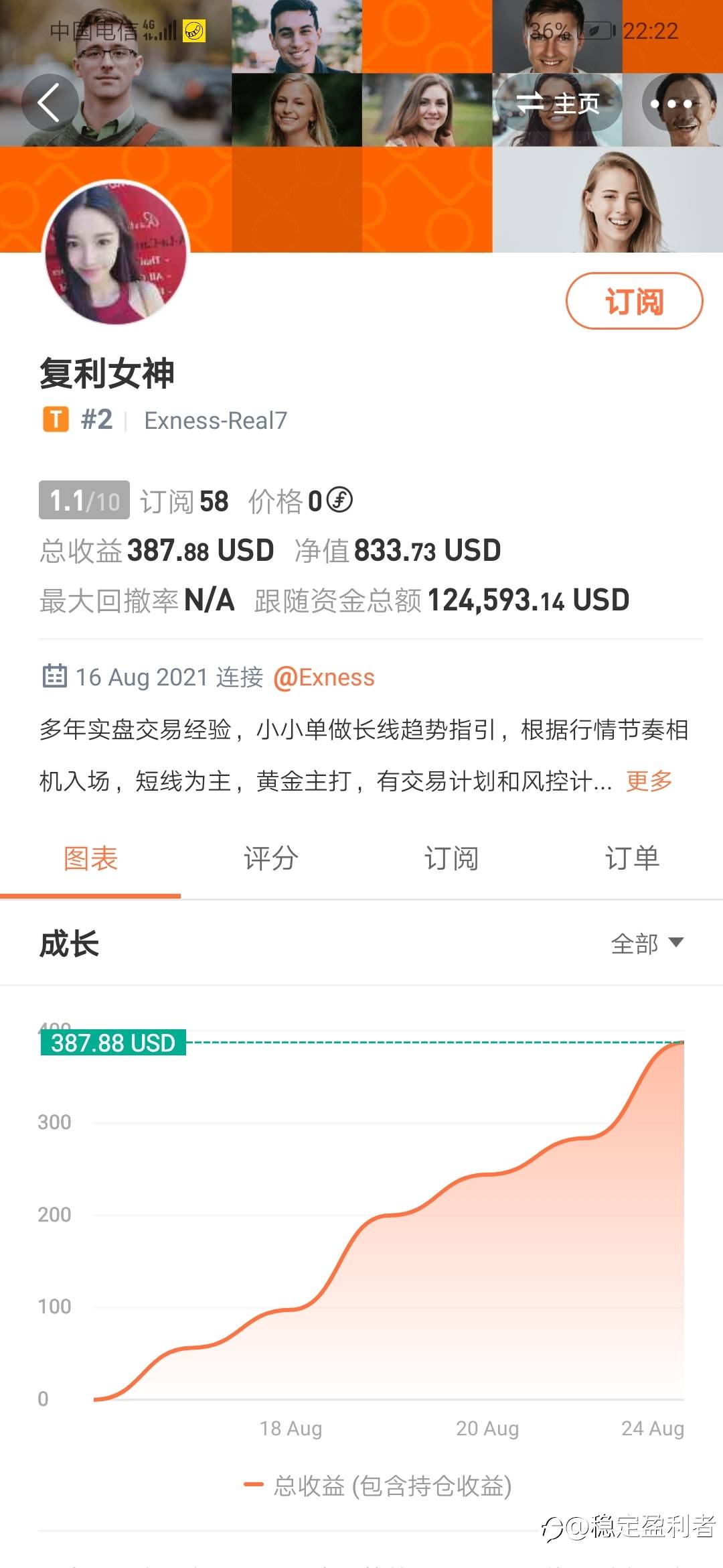 feed image