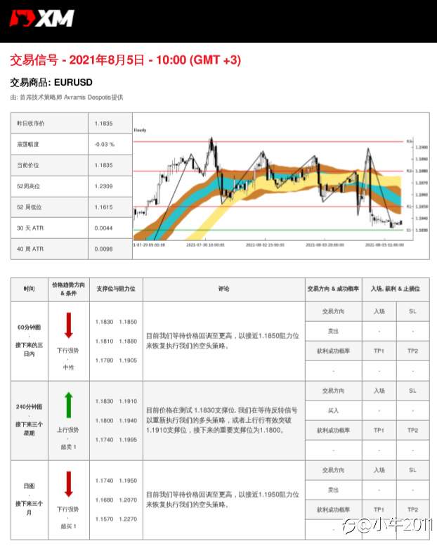 feed-image-0