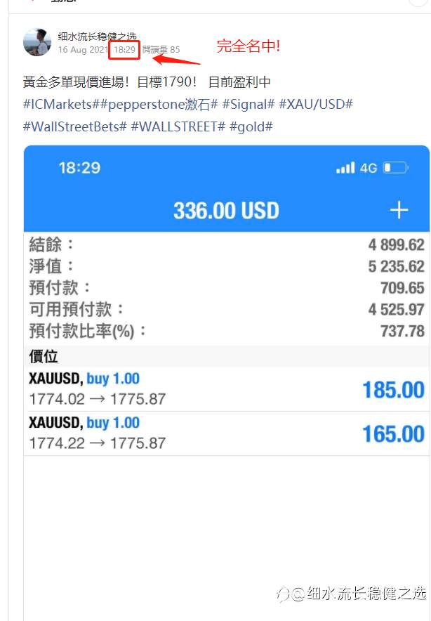又一次的完全命中黃金!