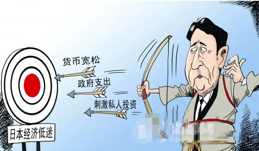 【南篱/美元】恐怖数据公布，美元能获得上涨动能吗？