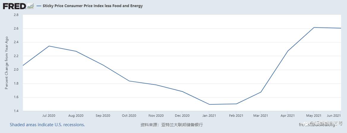 汇查查：美国7月非农就业增长94.3万人，失业率降至5.4%