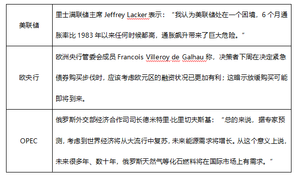 ATFX早评0831:纳斯达克指数再创新高 ,原油筑顶结构显著