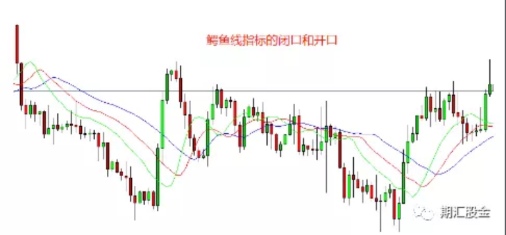 疯狂赚钱的交易大神,都是用这个震荡交易法盈利的