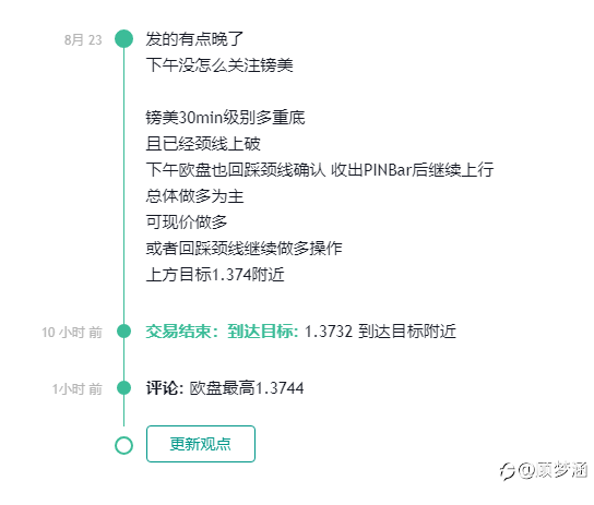 136 镑美做多 目标到达