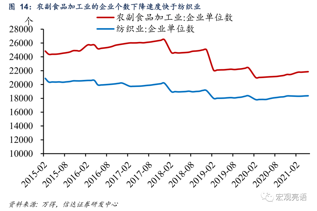 未来十年 A股“长牛”的突破口在哪里？