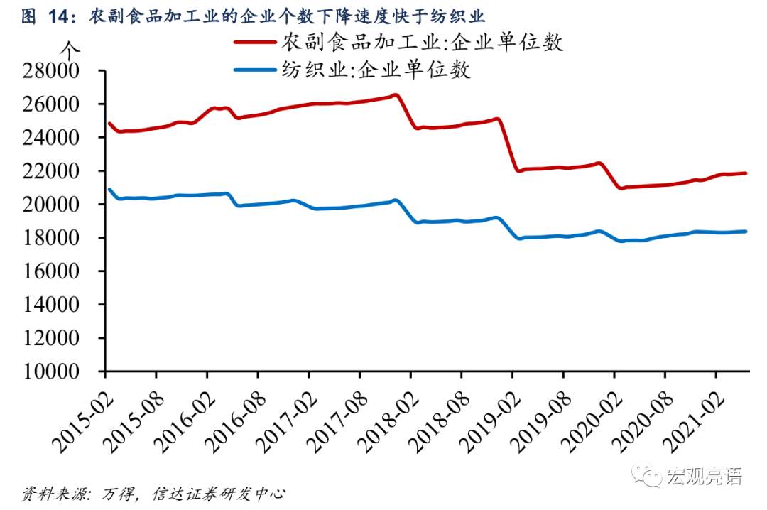 未来十年 A股“长牛”的突破口在哪里？