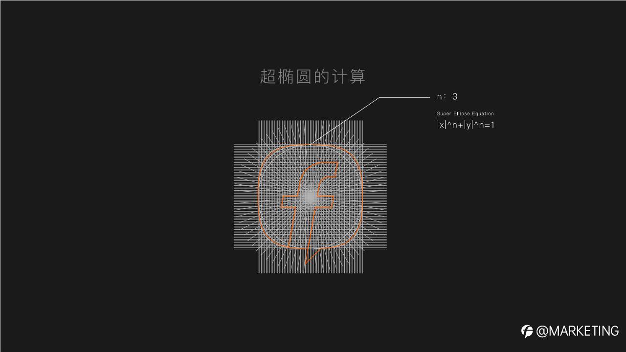 新形象,新征程,FOLLOWME 交易社区启用全新品牌 LOGO!