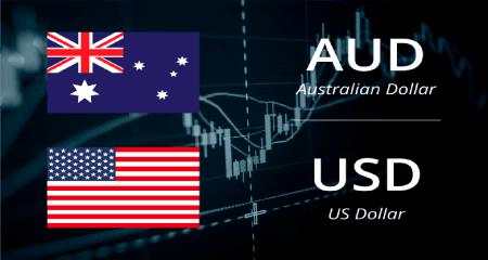 AUD/USD is posting small daily gains ahead of American session