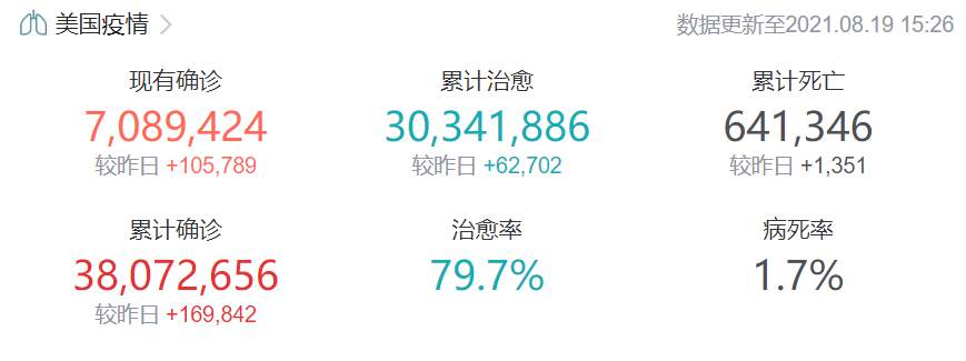原油价格6连跌，供需困境能否破解？
