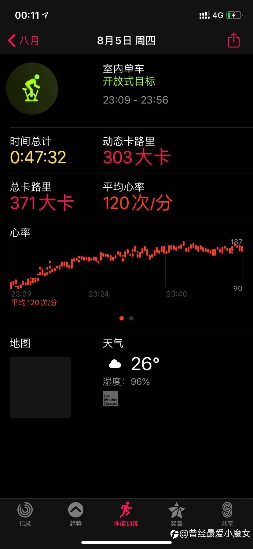 feed image