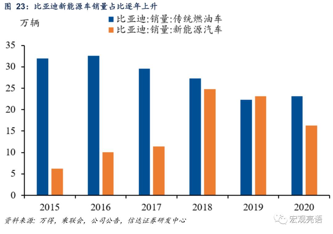 未来十年 A股“长牛”的突破口在哪里？