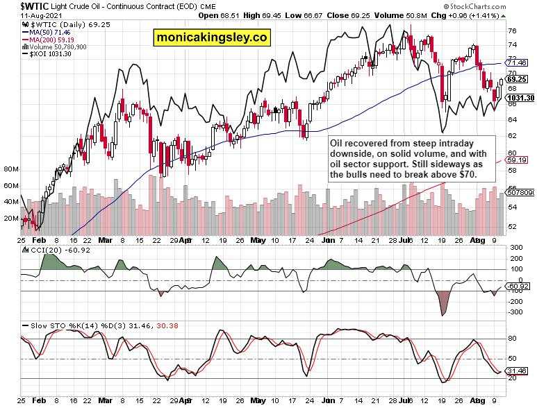 As pressure on the Fed to act grows