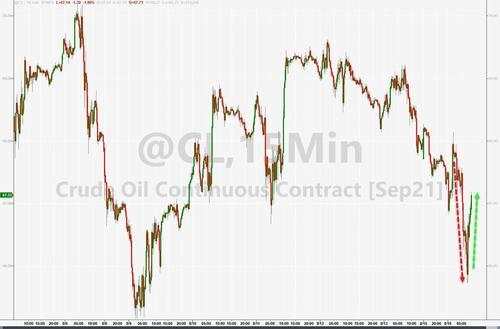 无视拜登政府施压，OPEC+认为无需再多产油