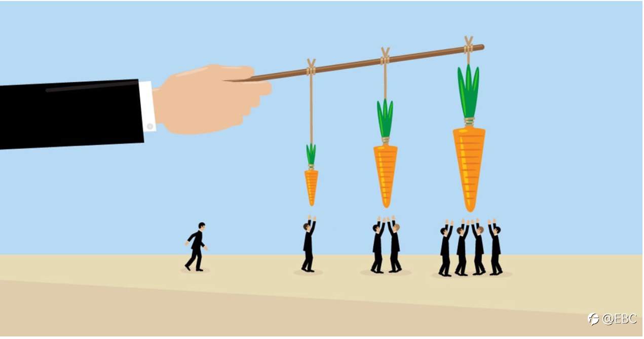 为什么你总是干不过对冲基金机构交易员?|EBC全球交易者视角