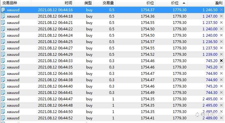 feed-image-2