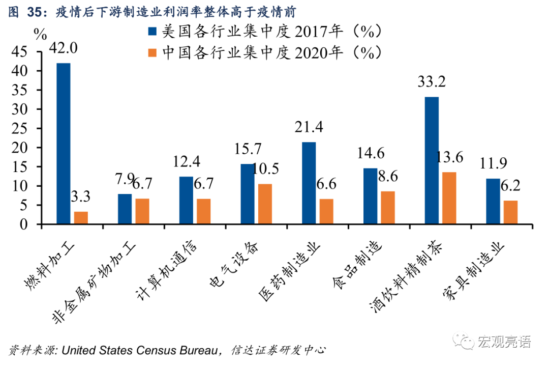 未来十年 A股“长牛”的突破口在哪里？