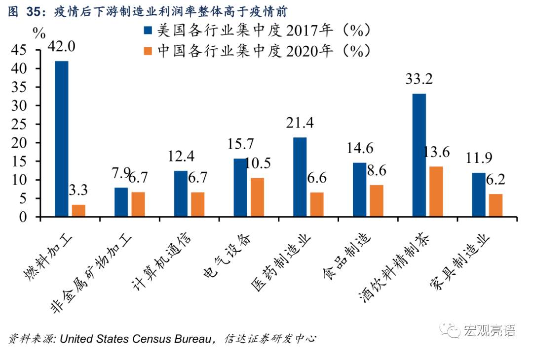 未来十年 A股“长牛”的突破口在哪里？