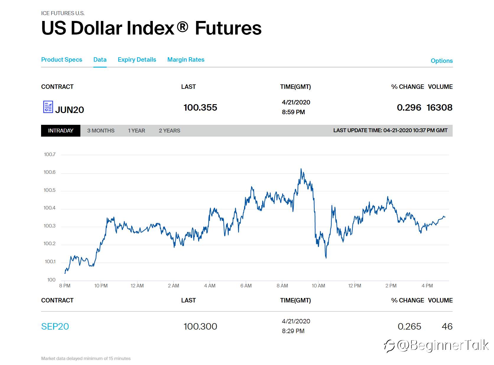 What is the US Dollar Index (USDX)?