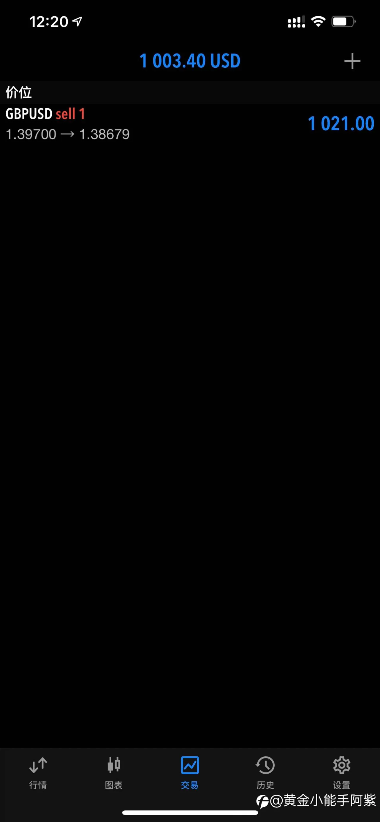 feed image