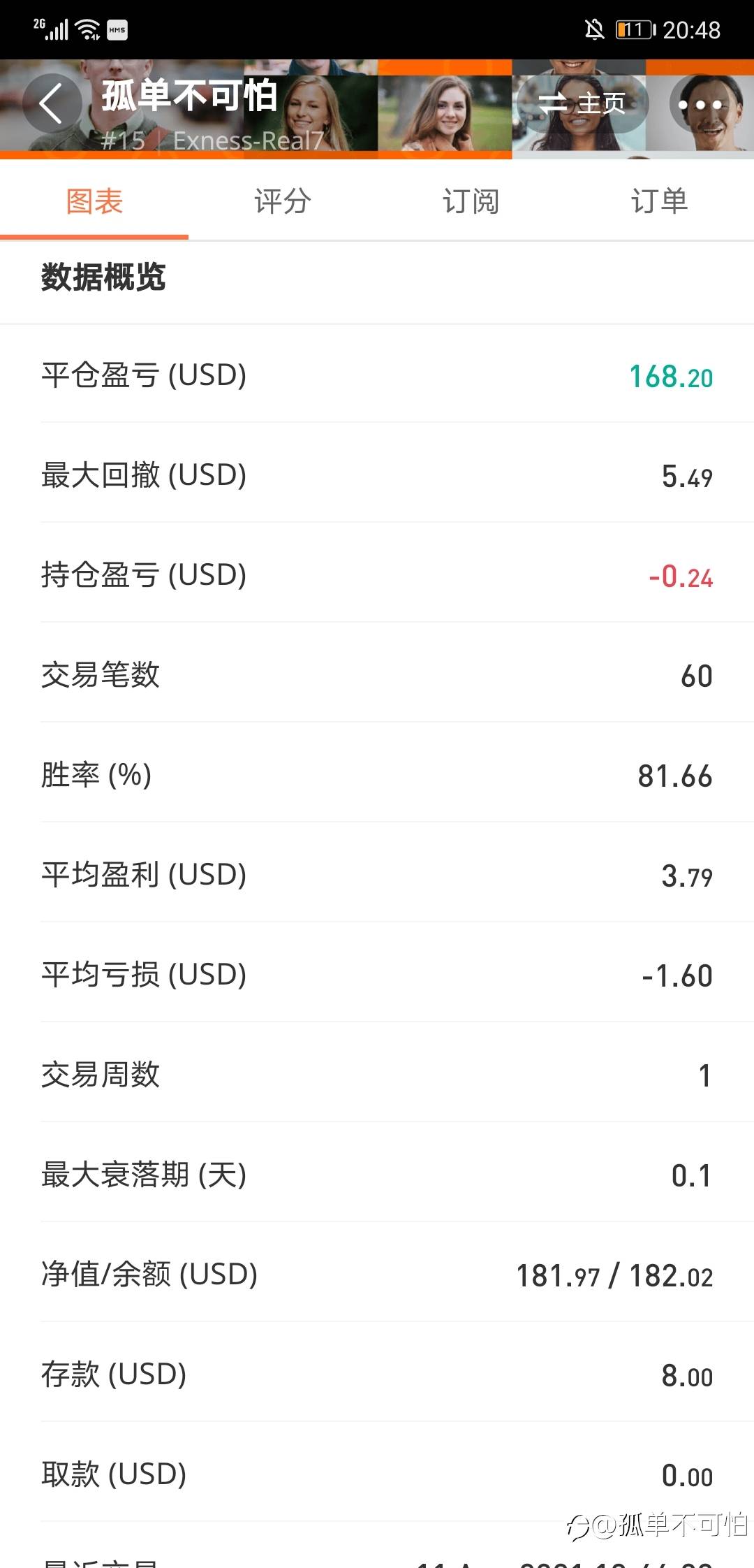 8美金完美启航