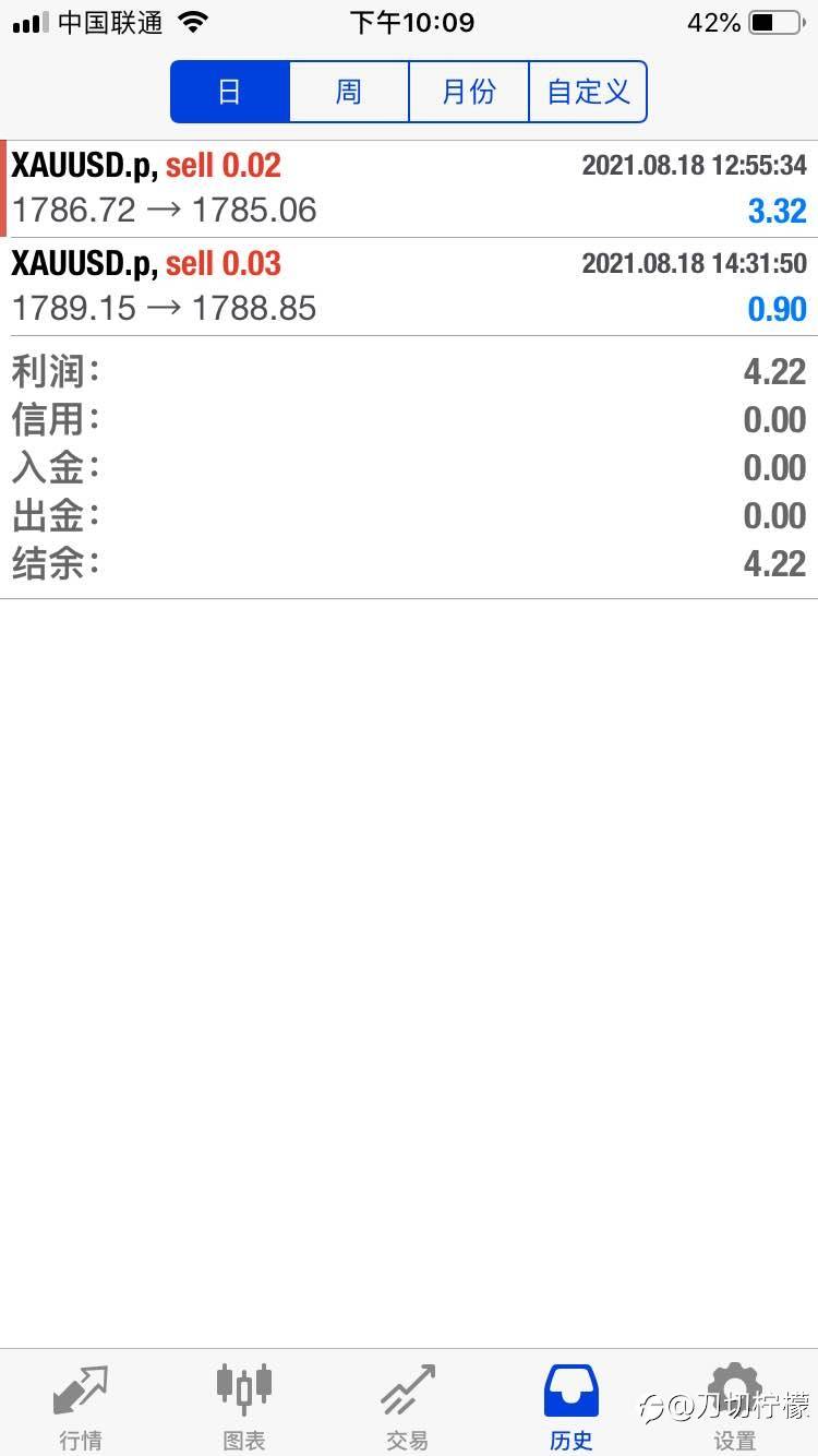 feed image