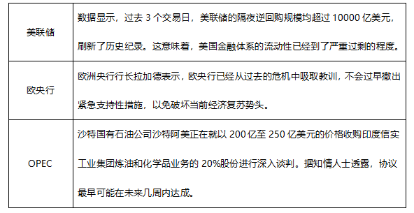 ATFX早评0818：美国7月零售销售月率冲击市场，欧元与纳指齐跌