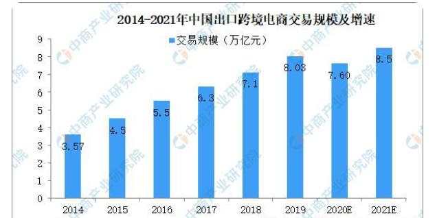 我96年，月入8W”：不是你不会掙銭，而是你的方式有问题！