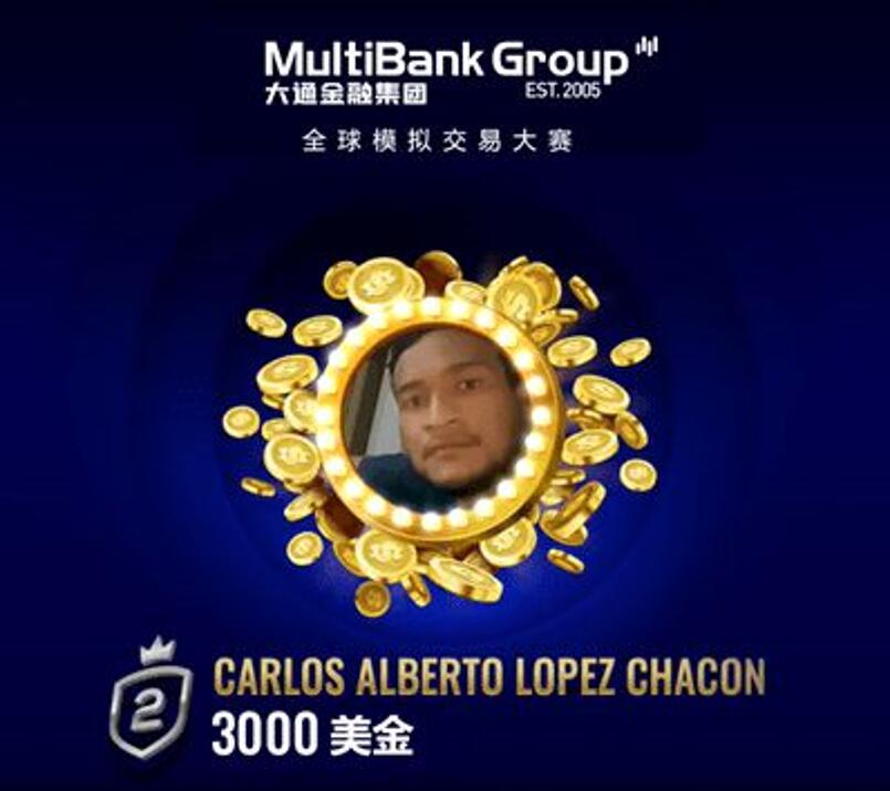 MultiBank Group 大通金融集团模拟交易大赛第四轮报名通道已开通!