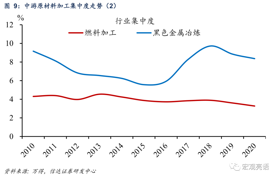 未来十年 A股“长牛”的突破口在哪里？