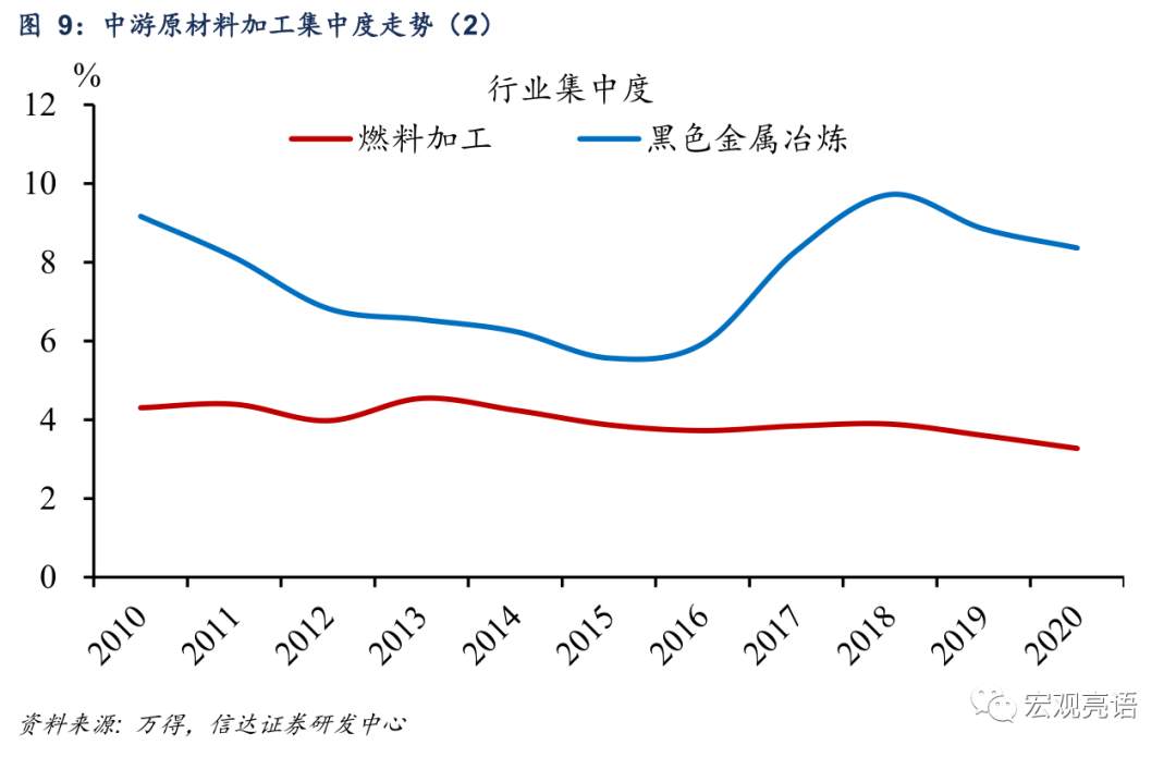 未来十年 A股“长牛”的突破口在哪里？