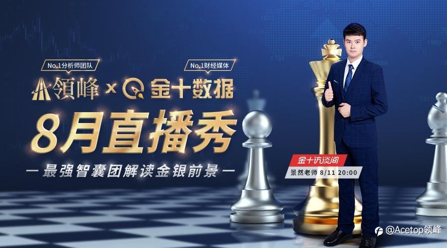 必看!今晚20:00金十访谈间,景然老师聚焦CPI!