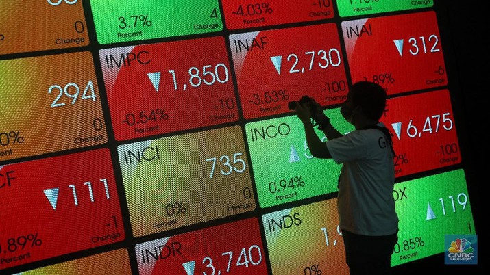 PPKM Lanjut Hingga 23 Agustus, IHSG Galau Memulai Hari Ini