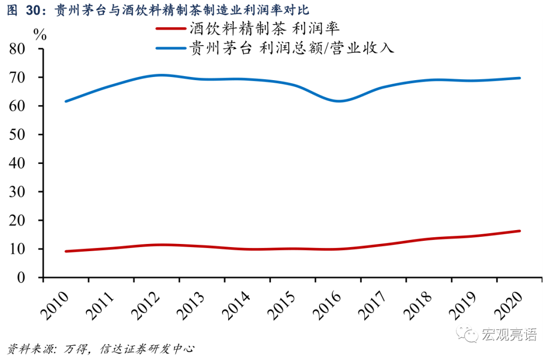 未来十年 A股“长牛”的突破口在哪里？