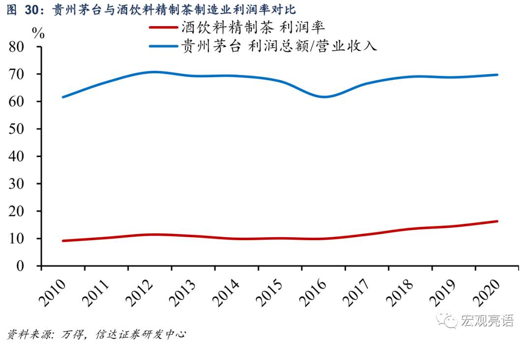未来十年 A股“长牛”的突破口在哪里？