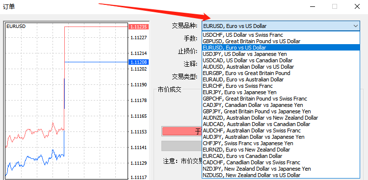 炒外汇仅仅研究货币对吗?了解主要的外汇交易品种!