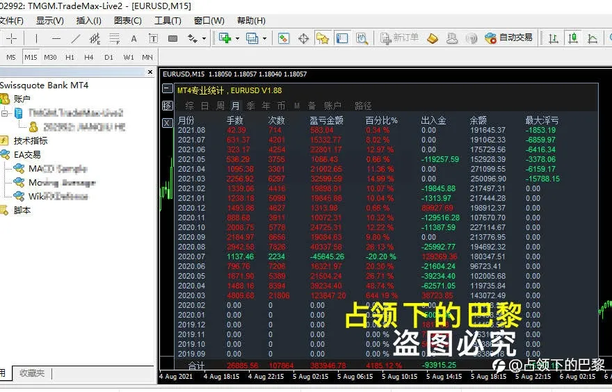 feed image