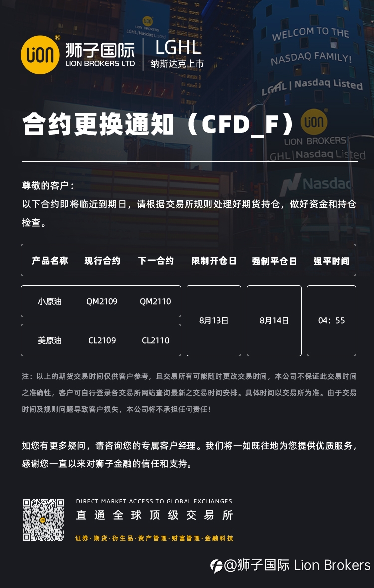 合约更换通知(CFD_F)