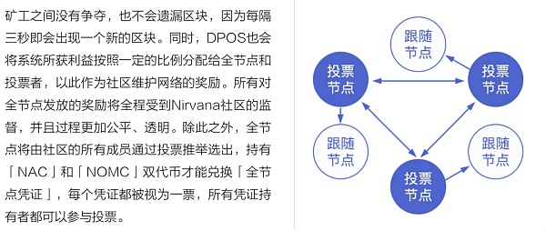 公链大战迎来中场休息？NA（Nirvana） Chain探索出一条社区双治理机制崭露锋芒