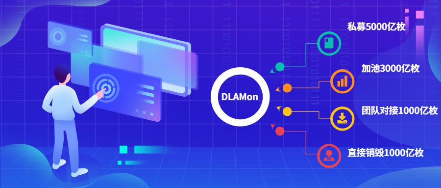 希瑞加强版 新入局者DLAMon有何差异化优势?