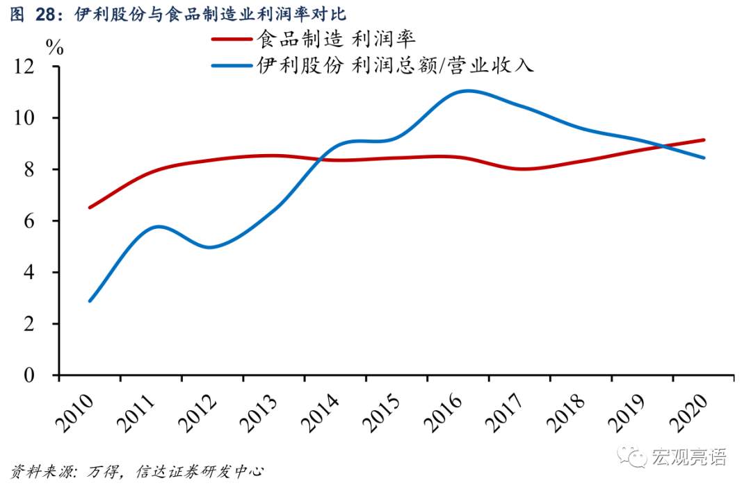 未来十年 A股“长牛”的突破口在哪里？