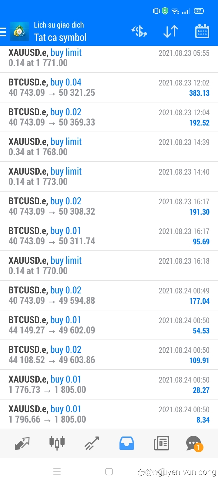 Trạng thái buy gold