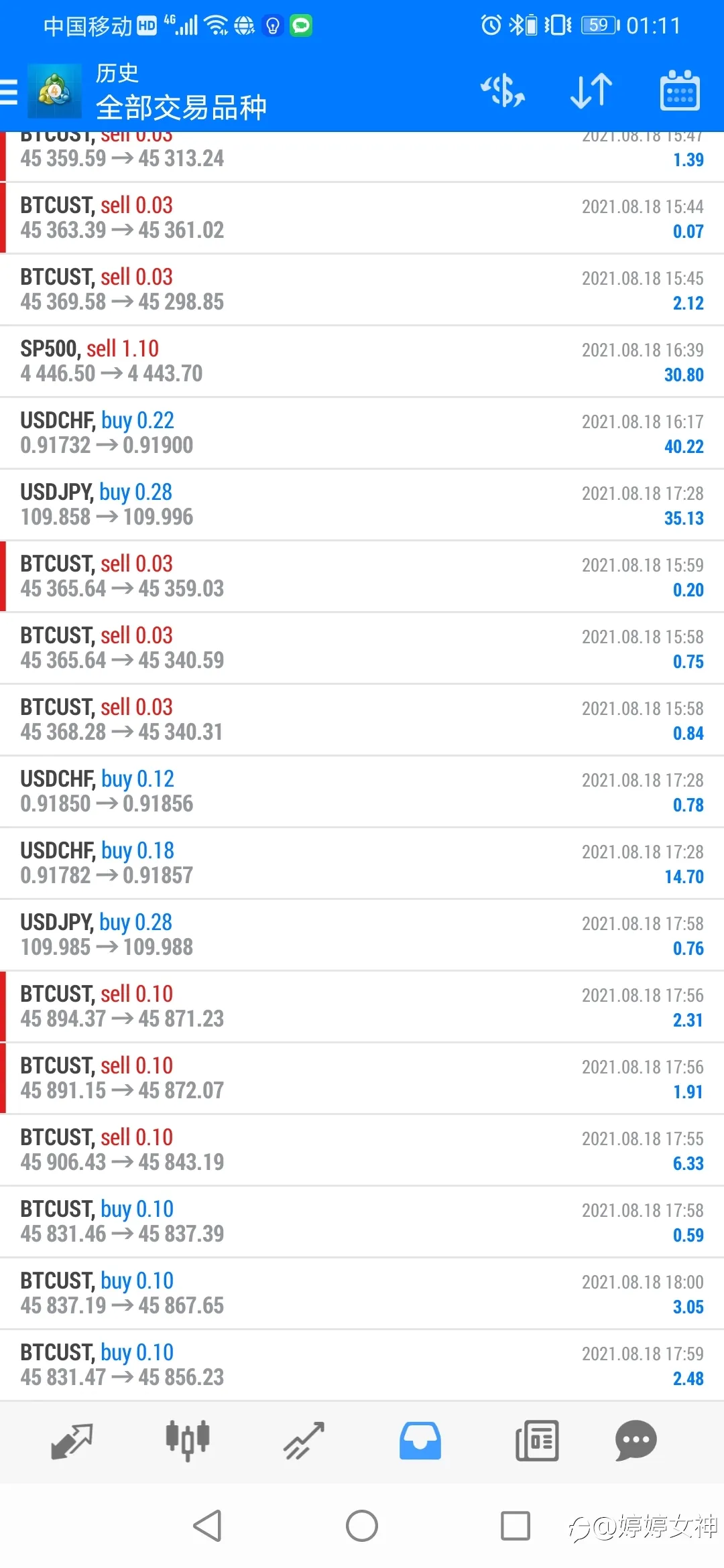 2020.11.20-2021.8.18日期，比特币专属剥头皮EA起始资金5000翻100倍起，实盘验证。