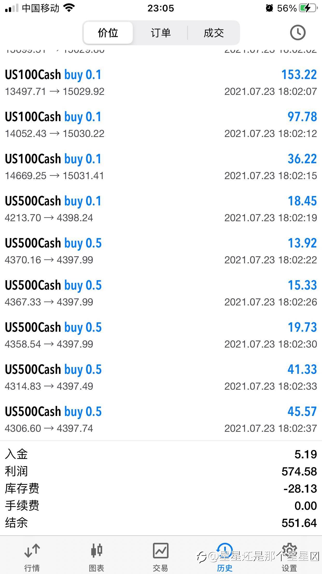 feed-image-2