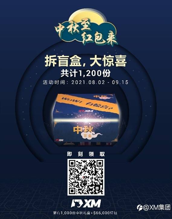 1,200份中秋限量盲盒!未知才有趣
