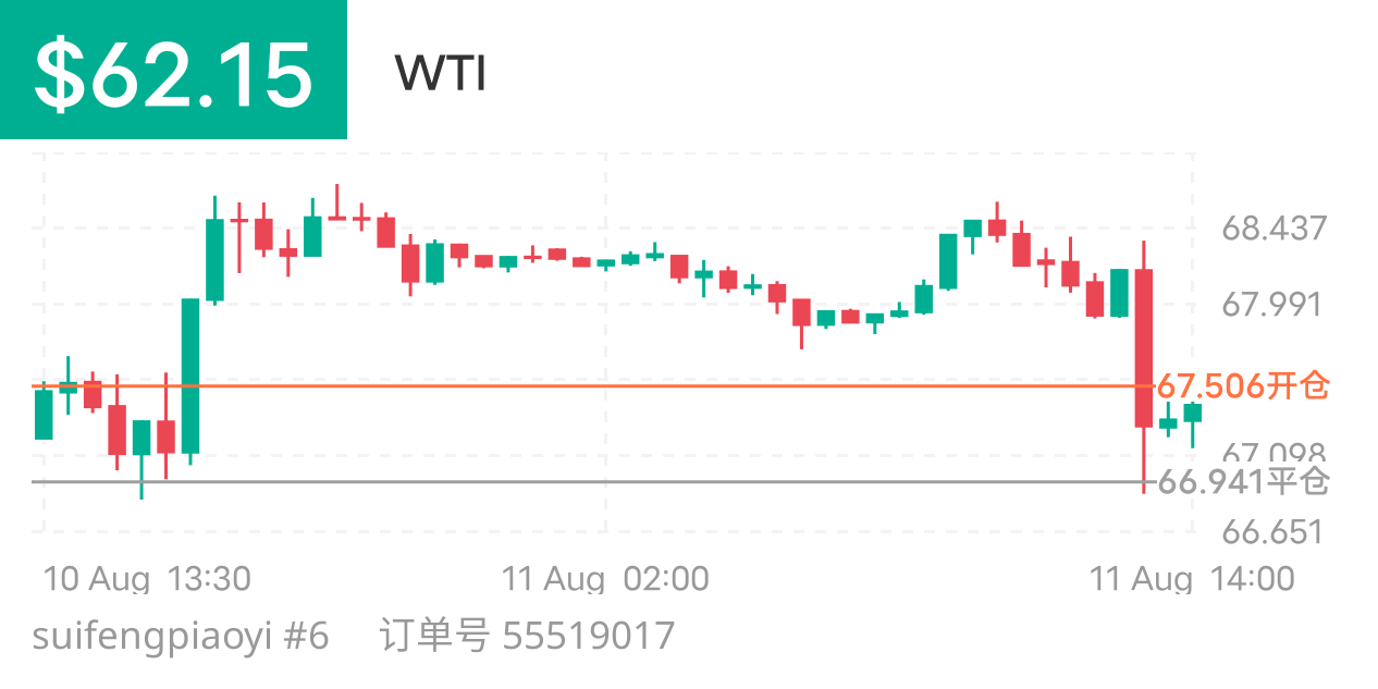 112411650