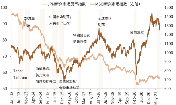 疫情新形势下的抗疫模式与资产含义