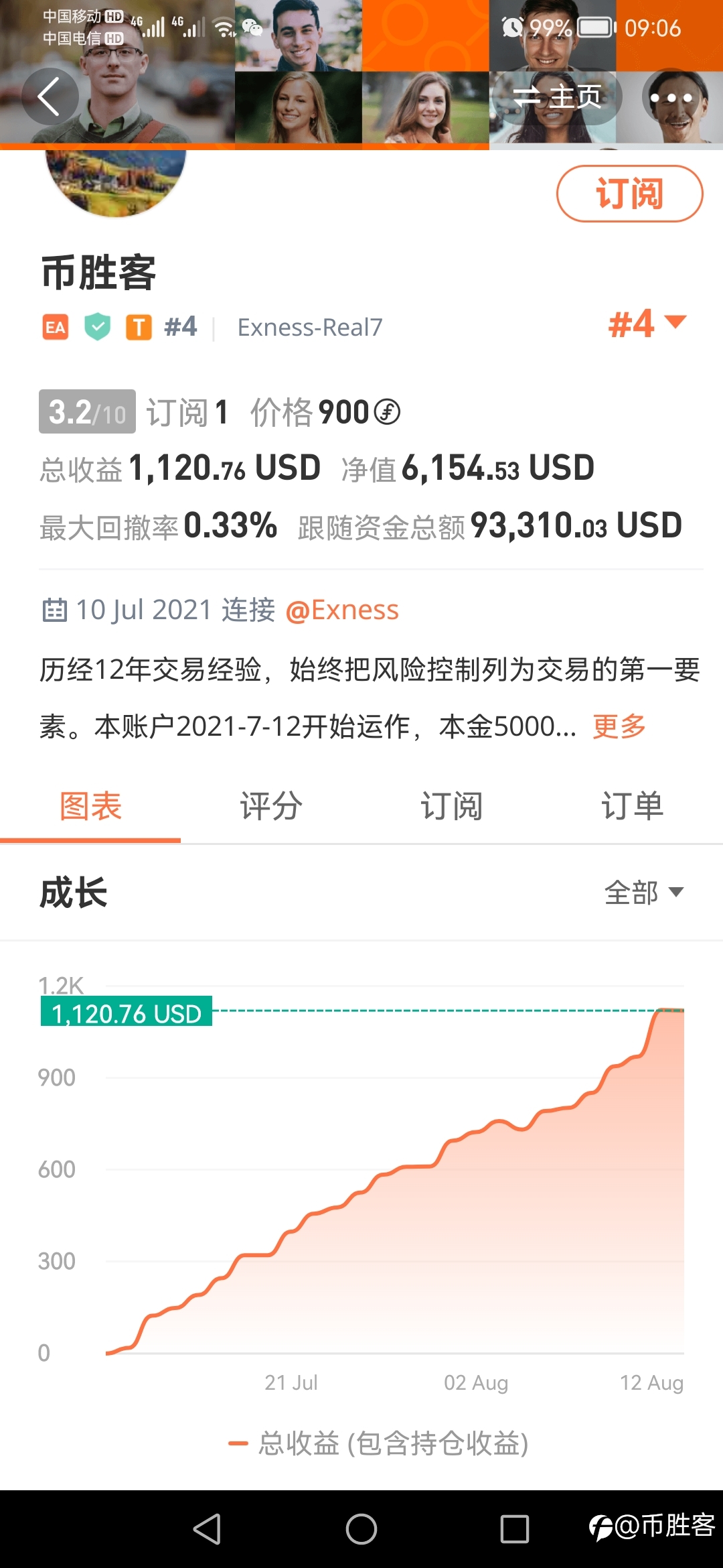 感谢第一位订阅者